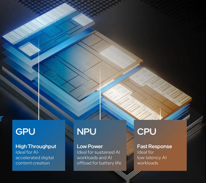 微軟炸裂更新前瞻 Copilot系統(tǒng)深度集成，AI功能齊聚Windows 11