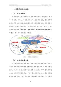 智能汽車 工業互聯網數據服務下的新引擎